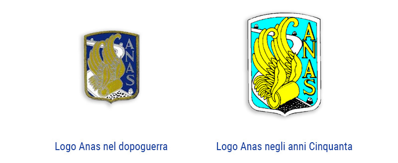Logo Anas nel dopoguerra