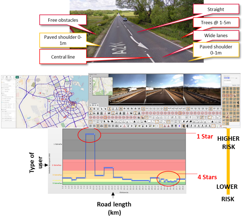 Grafici di esempio attività 2