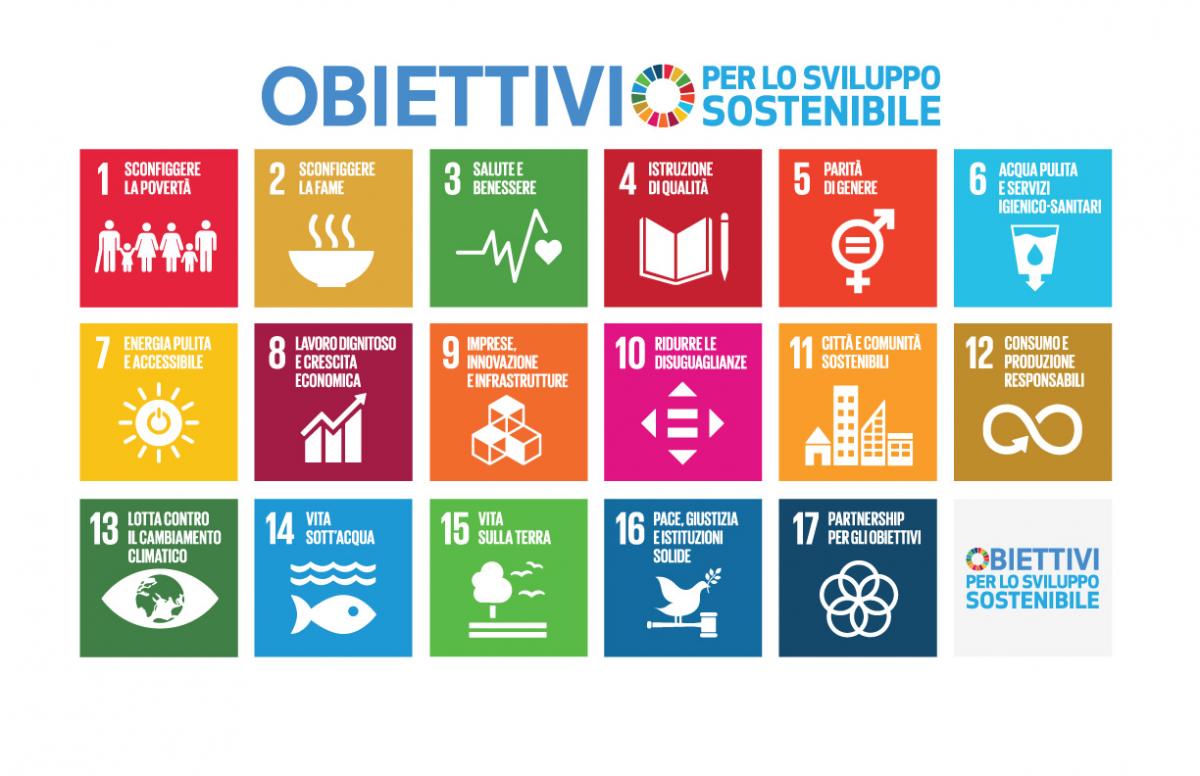 Obiettivi agenda 2030 ONU