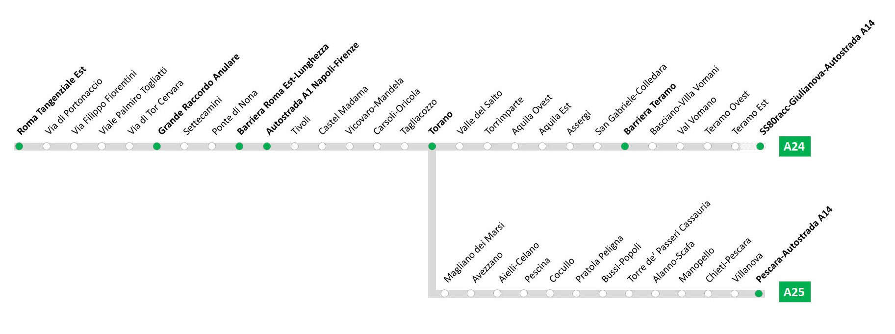 A24-A25-percorso A24-A25-percorso