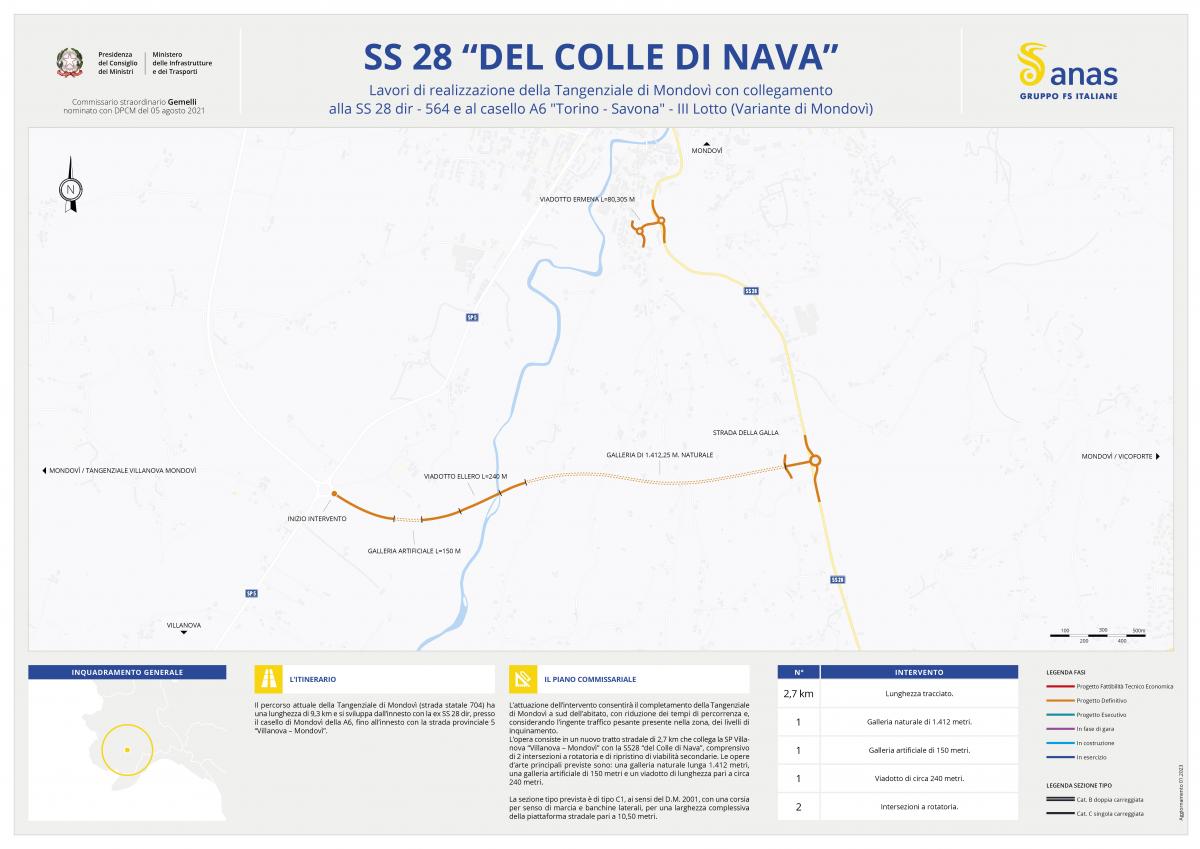 mappa dell'opera