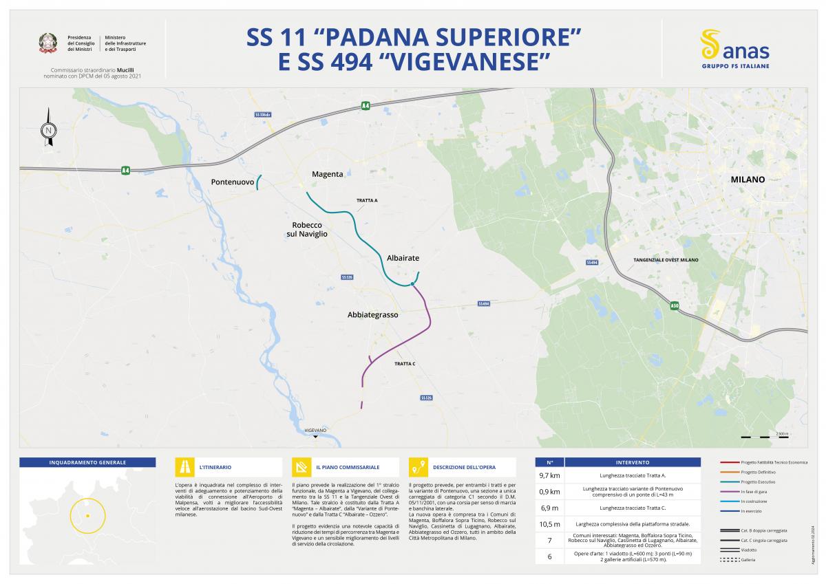 Mappa opera SS42