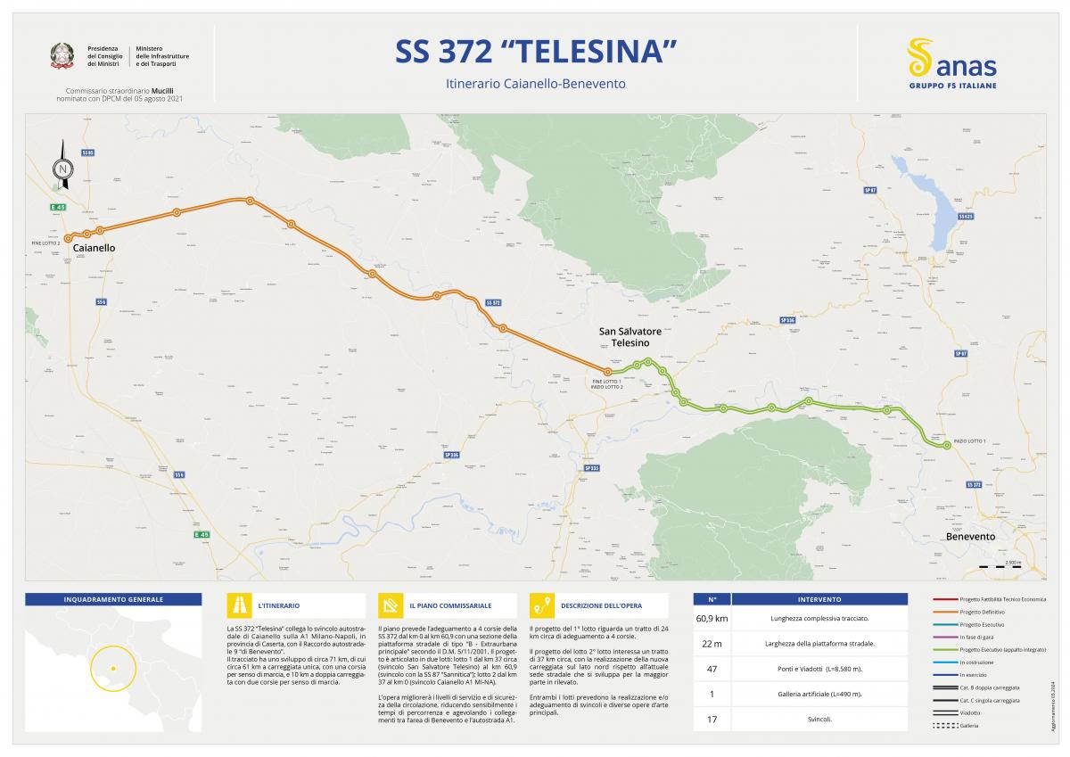 Mappa SS372 - Itinerario Caianello-Benevento