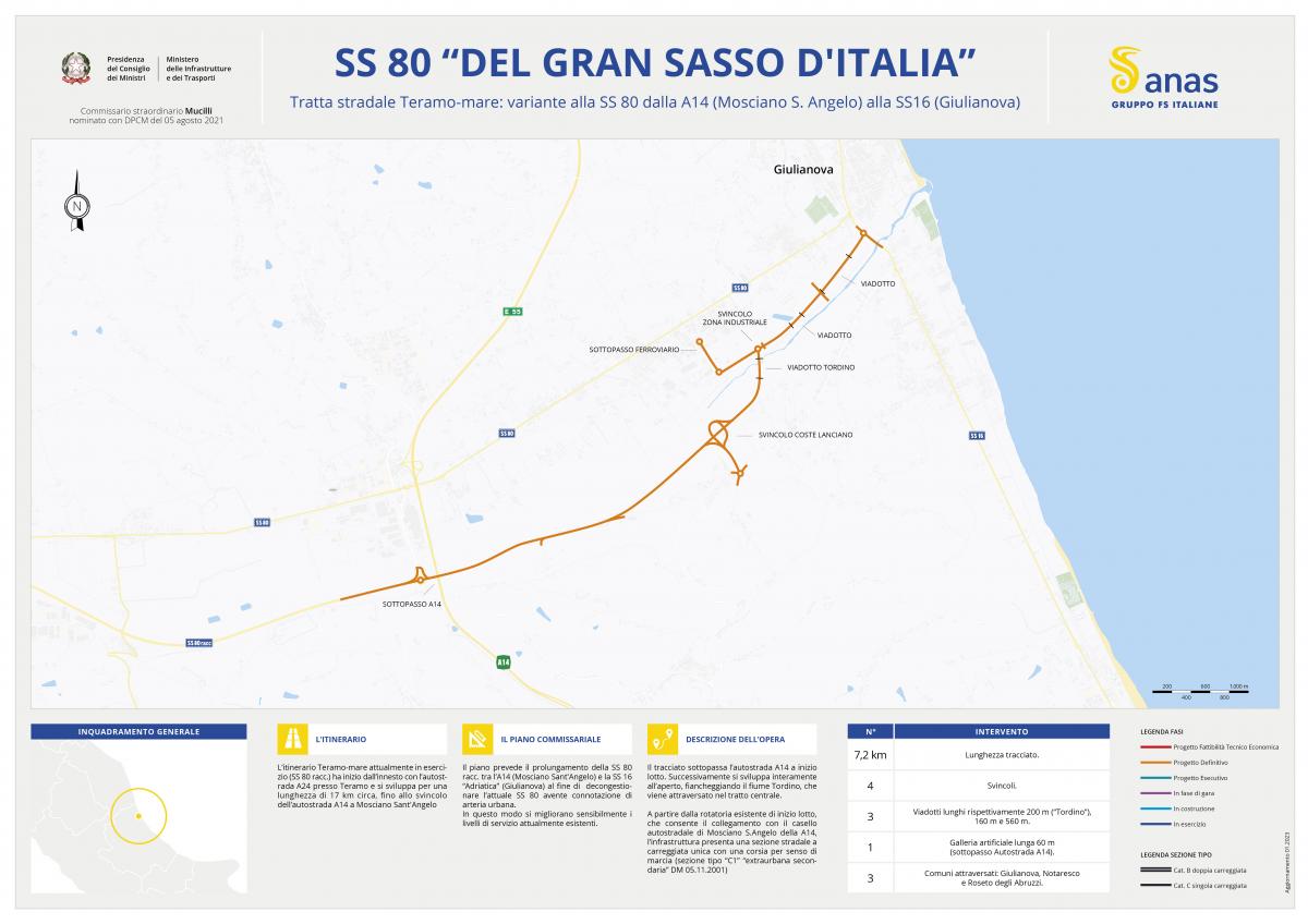 Mappa SS80 - Tratta stradale Teramo-mare: variante alla SS 80 dalla A14 (Mosciano S. Angelo) alla SS16 (Giulianova)