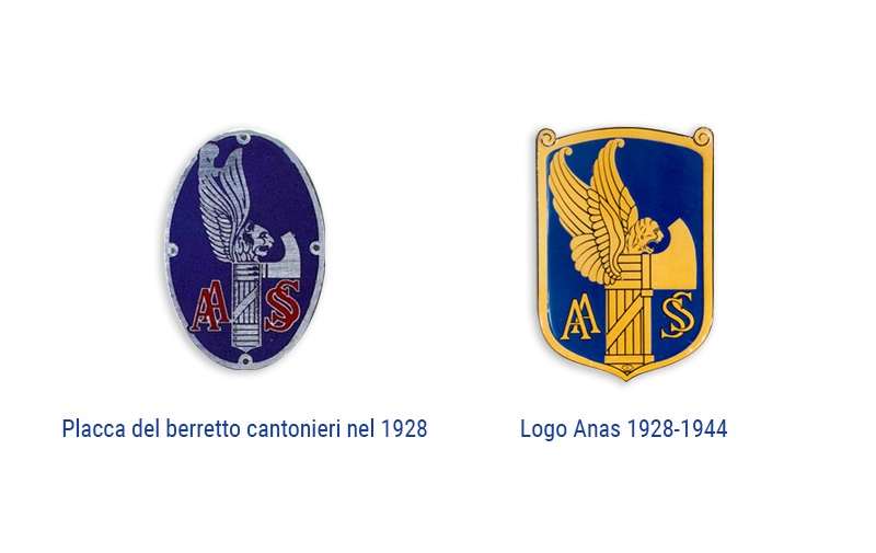 Immagini del logo Anas dal 1928 al 1944