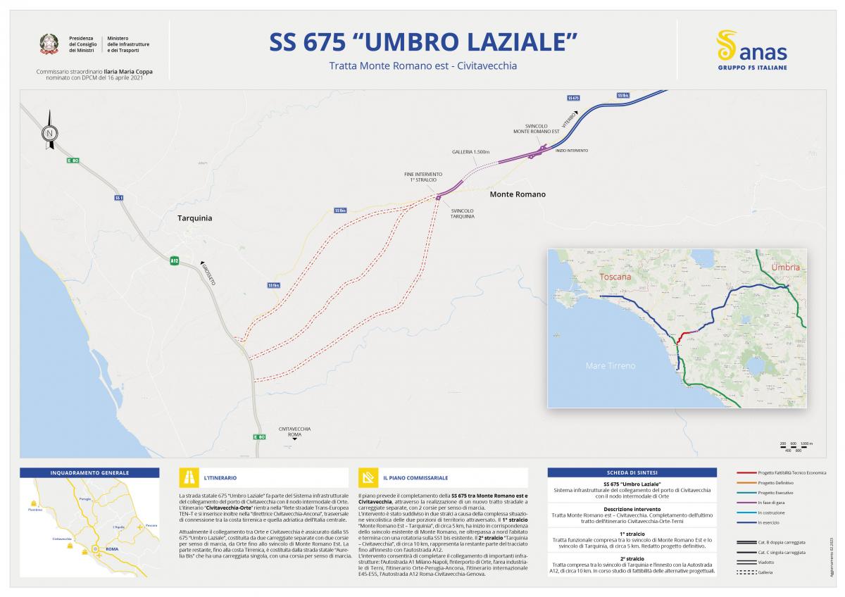 Apri il pdf della mappa SS675 Commissario Coppa