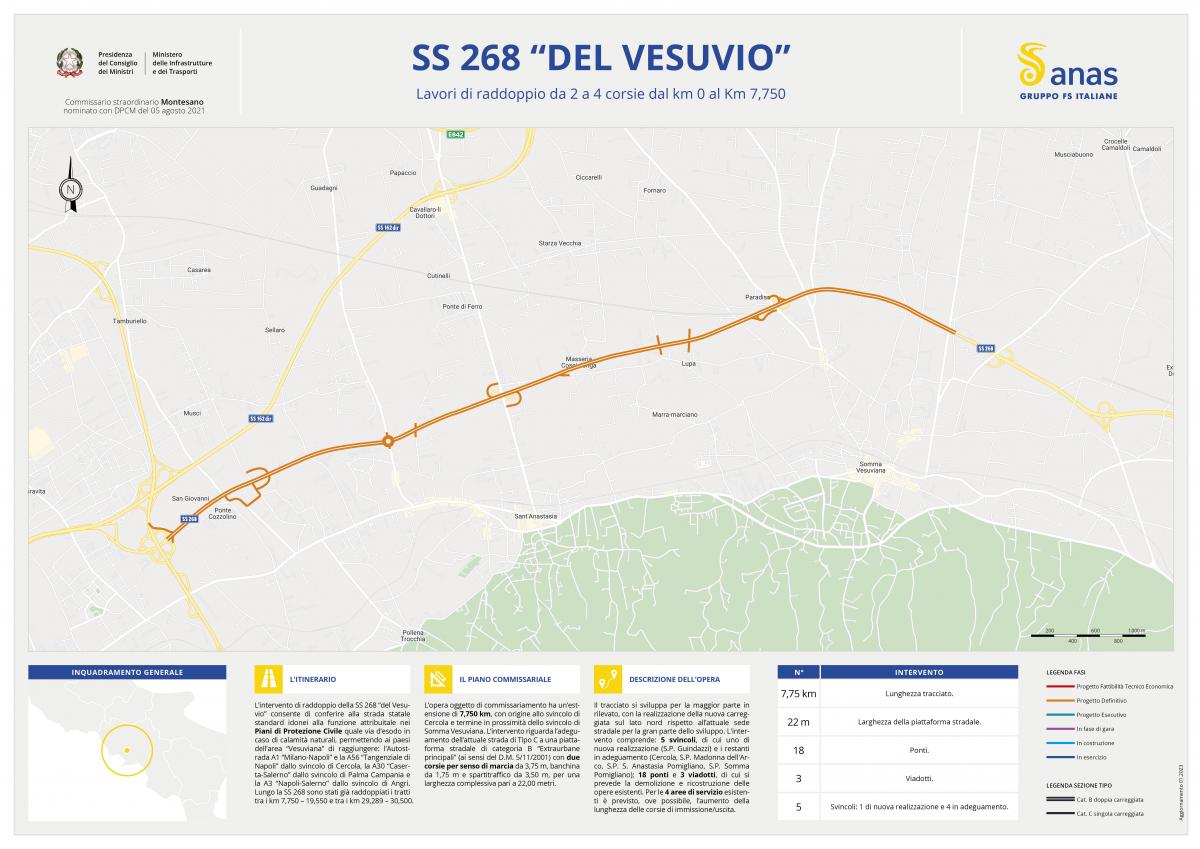Scarica il pdf della mappa "SS 268 del Vesuvio"