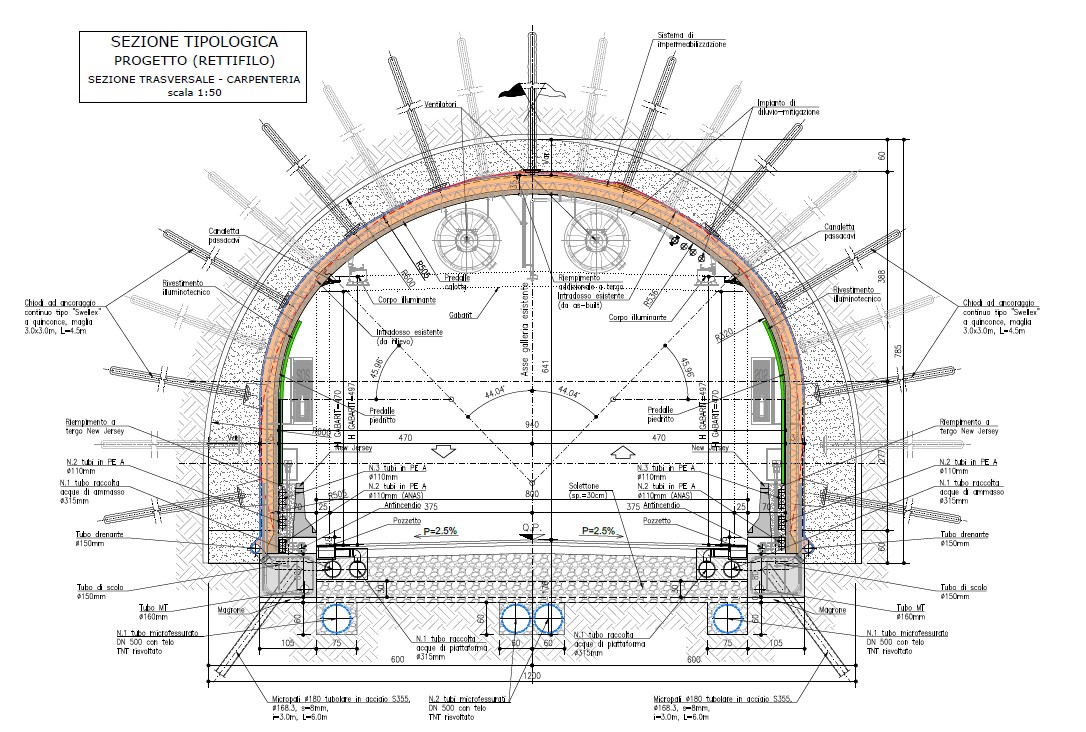 Sezione tipologica del progetto