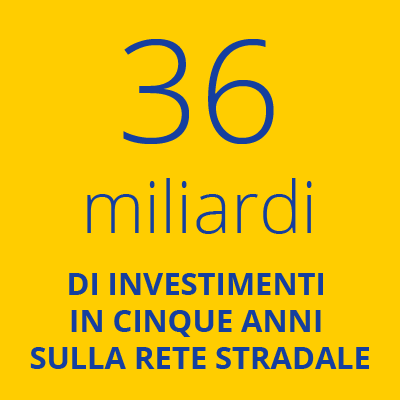 36 miliardi di investimenti in cinque anni sulla rete stradale