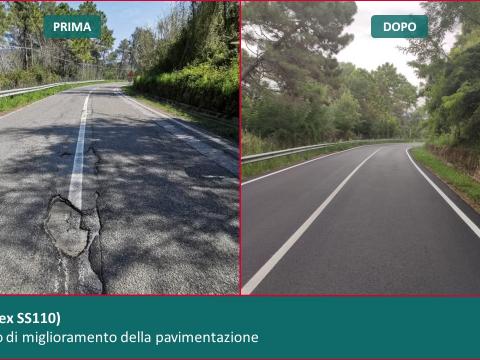 Calabria Rientro Strade