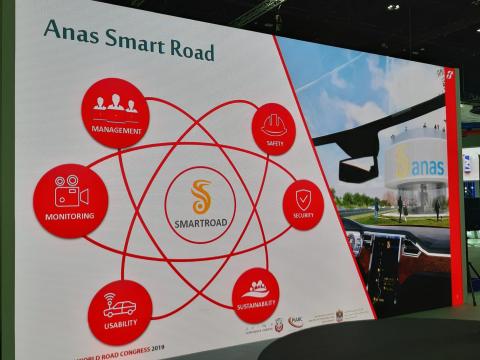 Smart road presentata al 26° Congresso mondiale PIARC - Abu Dhabi