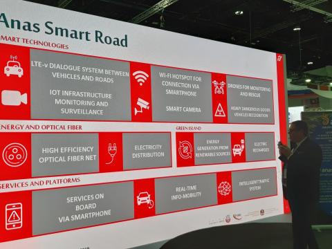 Smart road presentata al 26° Congresso mondiale PIARC - Abu Dhabi