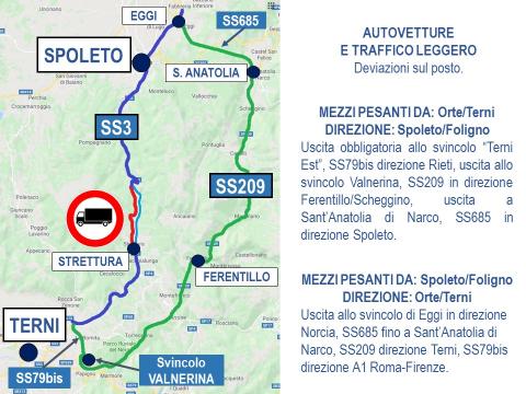 Percorsi alternativi SS3 "Flaminia" 29/11/2019