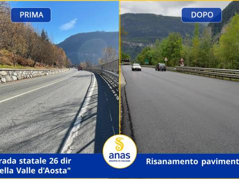 Risanamento pavimentazione. Foto prima e dopo