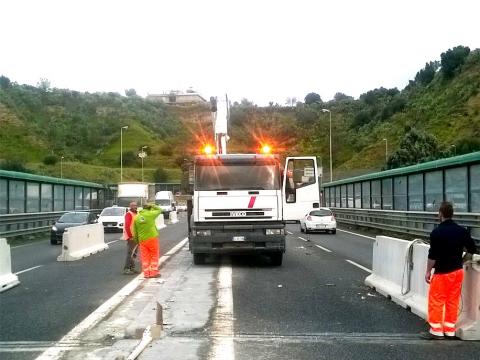 Raccordo Autostradale di Reggio Calabria