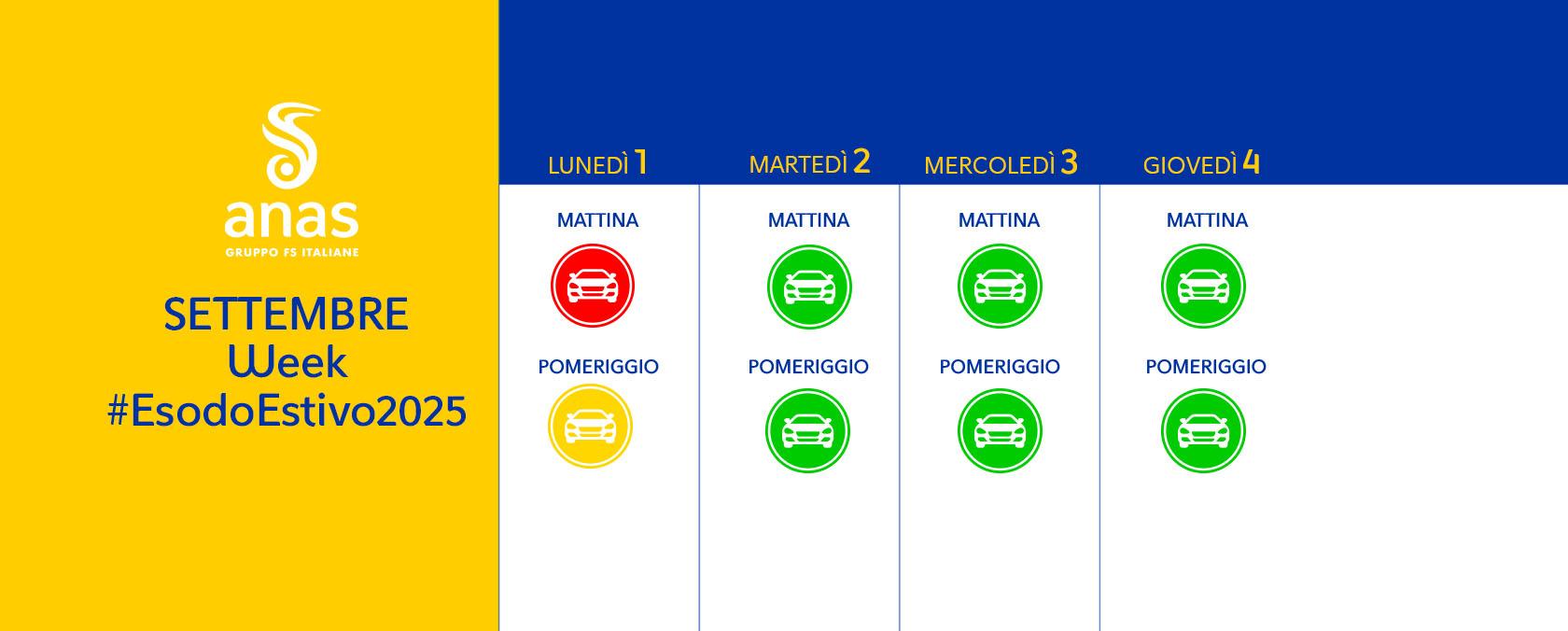 calendario settimana 1 settembre