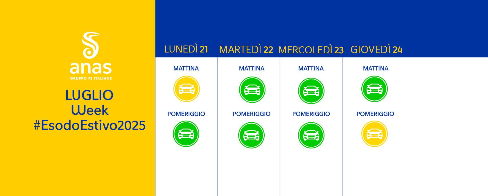 bollini esodo estivo dal 21 al 24 luglio