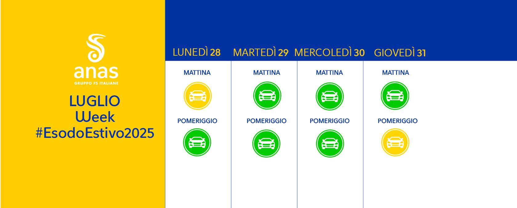 calendario-bollini-settimana-28 luglio