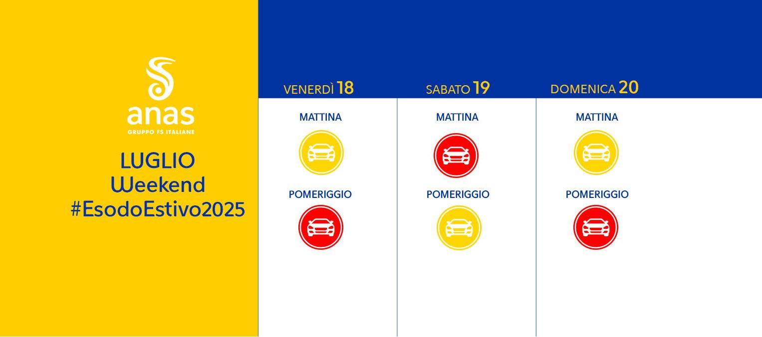 esodo estivo weekend del 18 luglio