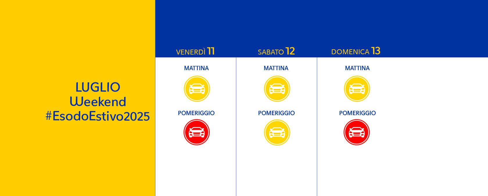 Esodo estivo weekend