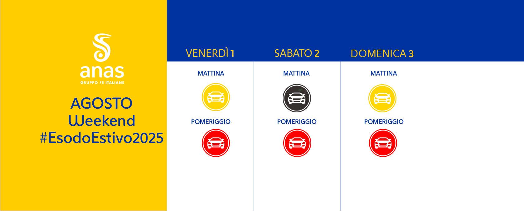 calendario weekend 1-3 agosto